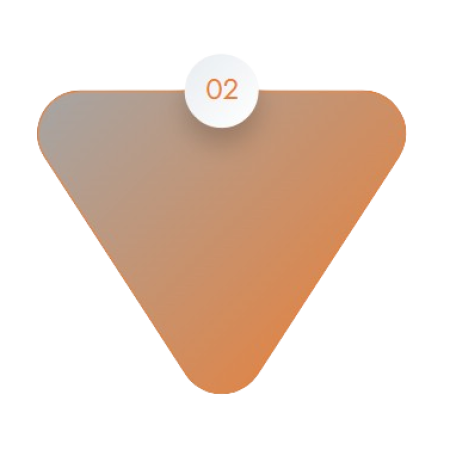 We target sustainability by following technological changes and innovations. 